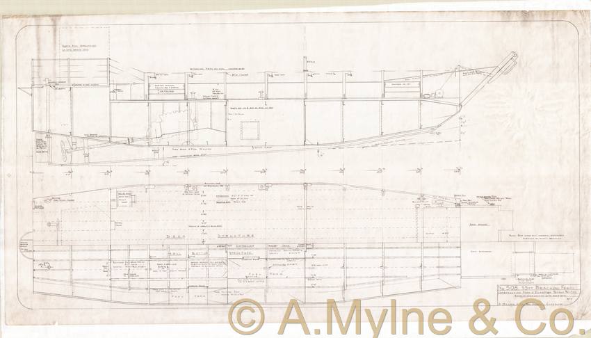 Design 508 — Structure