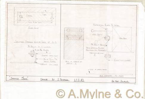 Design 508 — Misc