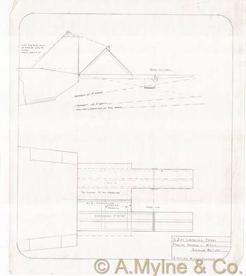 Design 508 — Misc