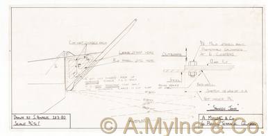 Design 508 — Structure