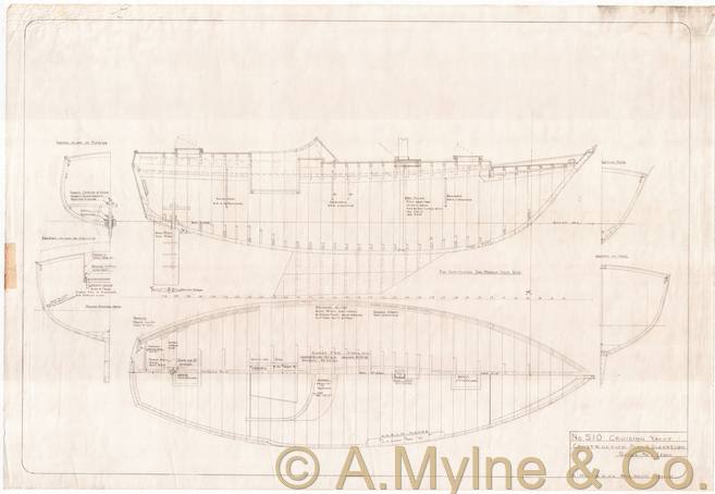 Design 510 — Structure