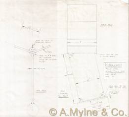 Design 587 — Misc