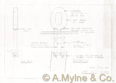 Design 587 — Misc