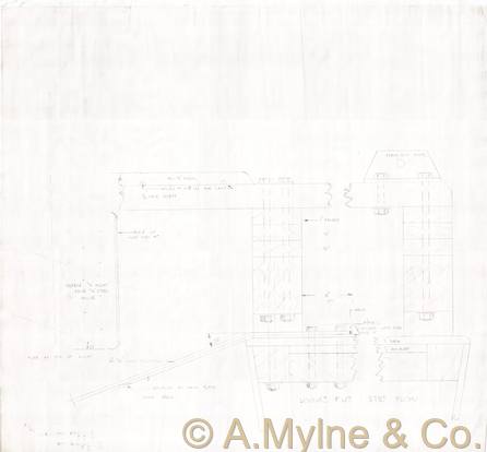 Design 587 — Structure