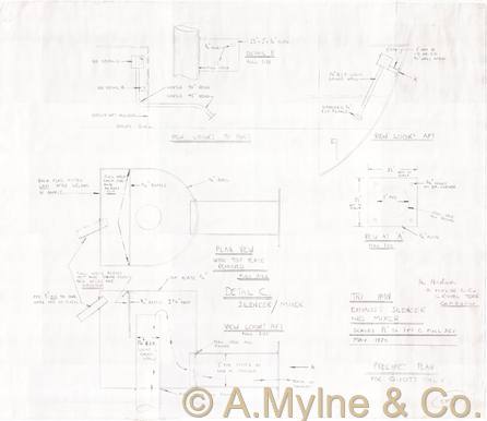 Design 587 — Misc