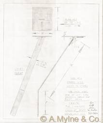 Design 587 — Misc