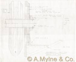 Design 587 — Misc