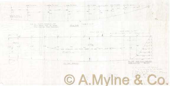 Design 587 — Structure