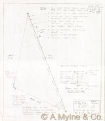 Design 587 — Misc