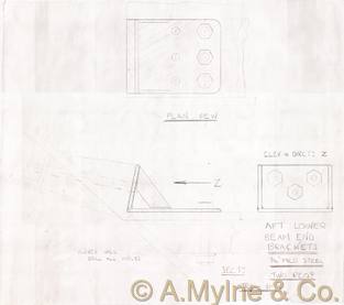 Design 587 — Misc