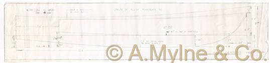 Design 587 — Misc