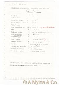 Design 614 — Misc