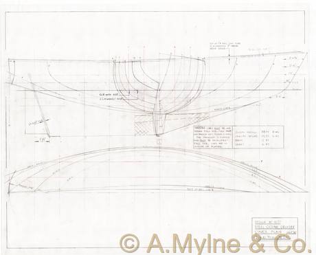 Design 627 — Lines Plan