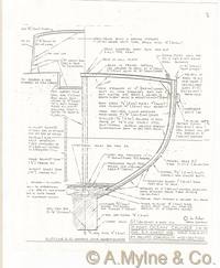 Design 630 — Structure