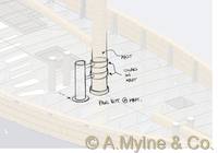Design 6707 — Misc