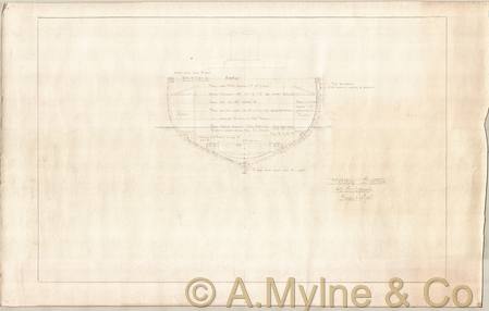 Design 70 — Structure