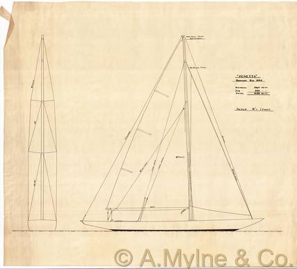 Design 80 — scan 12877