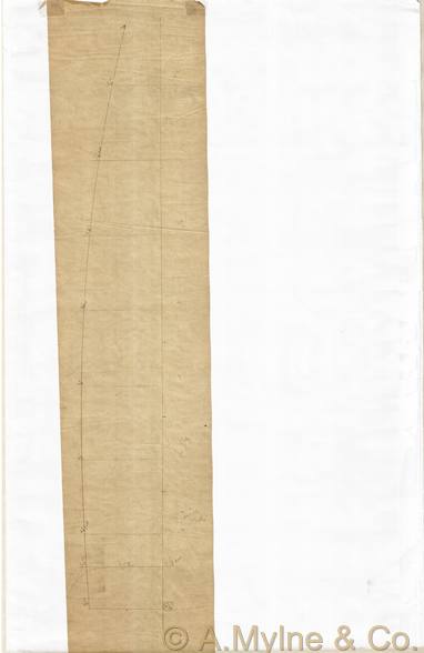 Design 900 — Misc