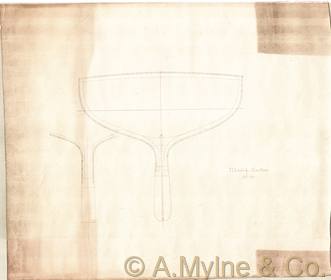 Design 98 — Structure